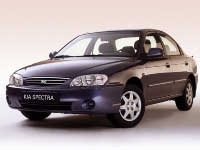 Spectra Spectra